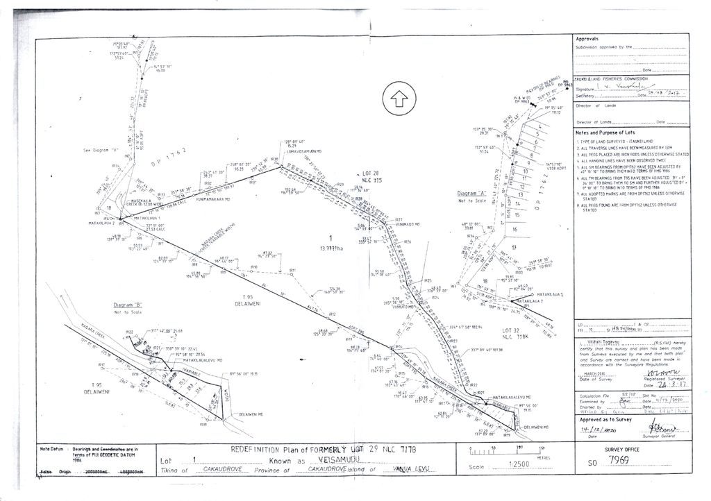 Old fashion survey paper plan